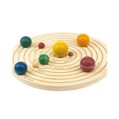 Sistema Solar em 3D Sistema Solar em 3D