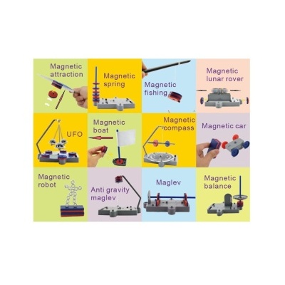 Ciência Magnética 12 in 1