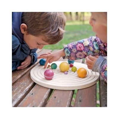 Sistema Solar em 3D Sistema Solar em 3D