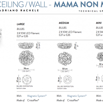 CLIZIA Mama non Mama by Adriano Rachele