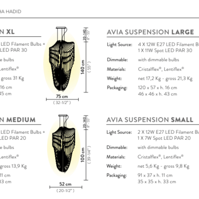 Quatro desenhos técnicos de candeeiros Avia Suspension com especificações de luzes, materiais, pesos e medidas.
