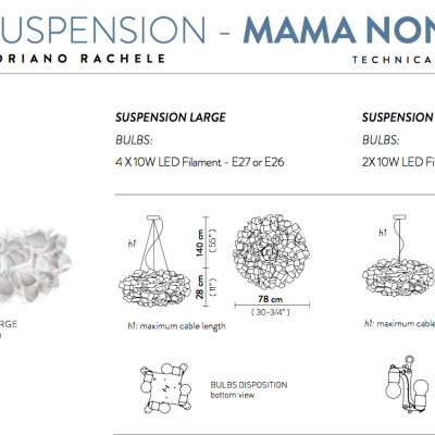 CLIZIA Mama non Mama by Adriano Rachele