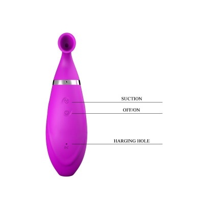 dispositivo rosa com botões e texto explicativo