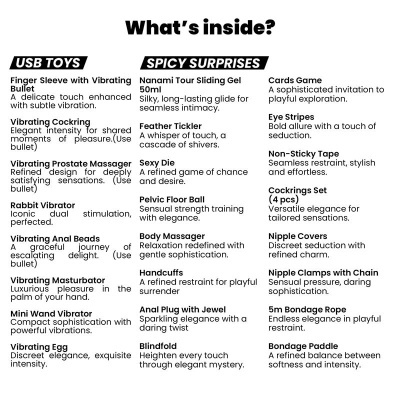 Cartaz publicitário com lista e descrições de produtos eróticos e acessórios