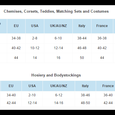 JOYLACE TWO PIECES SET