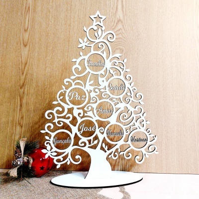 Arvore Natal Nomes/Sentimentos