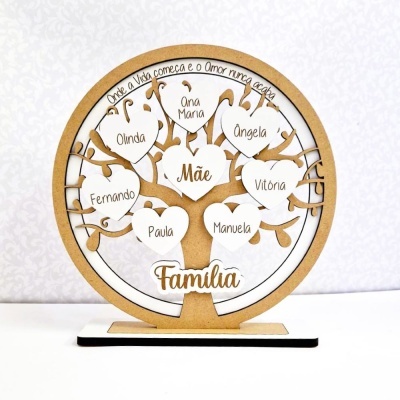 Arvore da Família