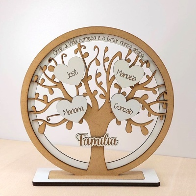 Arvore da Família