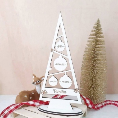 Arvore de Natal com Nomes