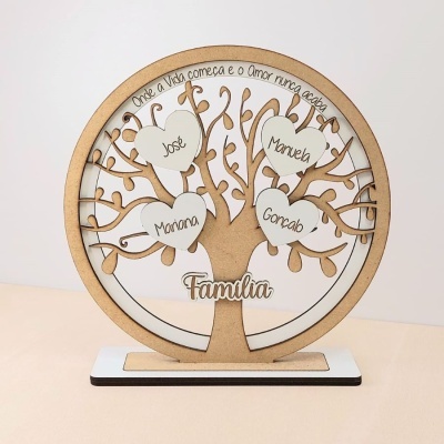 Arvore da Família