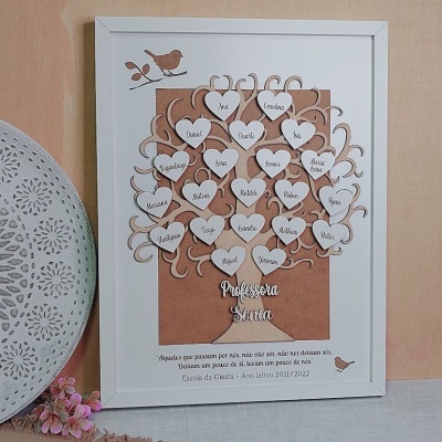 Quadro final de Ano letivo