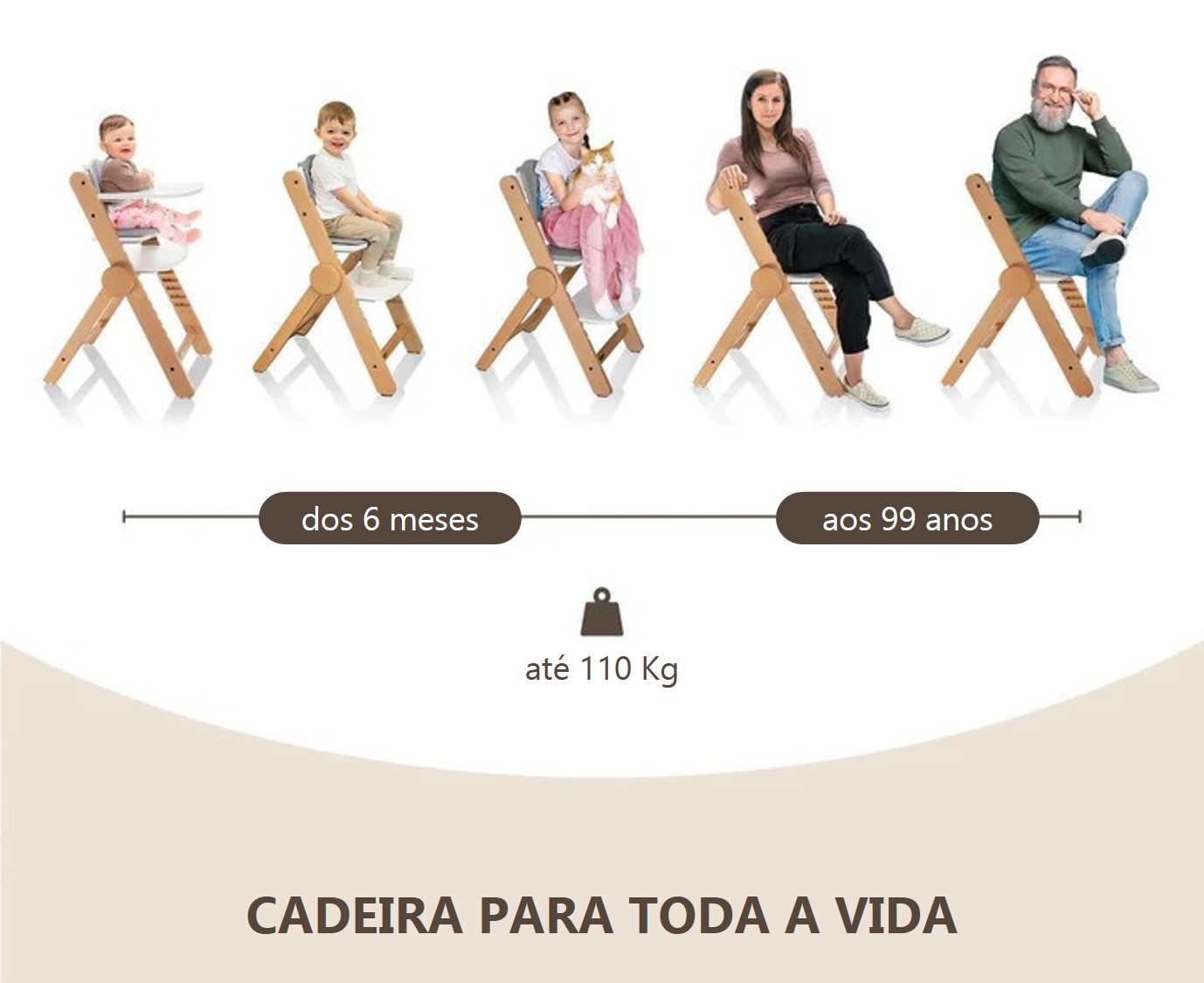 Cadeira Alta de Madeira Clipp & Clapp – Evolução para Todas as Idades Cadeira Alta de Madeira Clipp & Clapp – Evolução para Todas as Idades