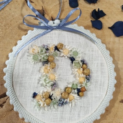 Linho&#x20;c&#x2F;Letra