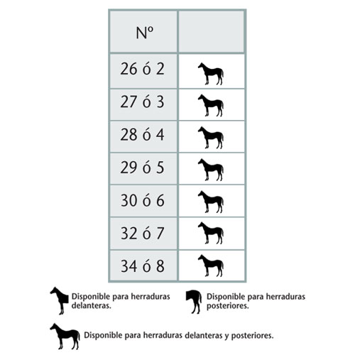 FERRADURA KERCKHAERT KINGS PLATE ALUMÍNIO SEM ARPÃO DIANTEIRA