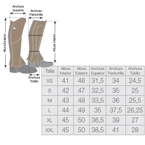 Tabela de tamanhos para botas ou perneiras com desenho técnico e medidas detalhadas