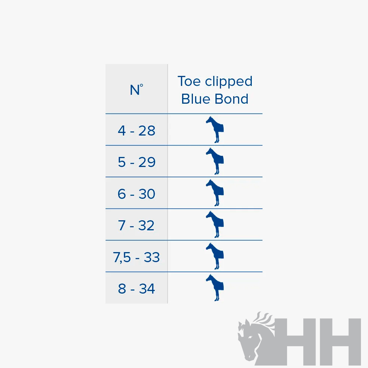 FERRADURA KERCKHAERT KINGS SUPER SOUND BLUE BOND ALUMÍNIO 1 ARPÃO DIANTEIRA