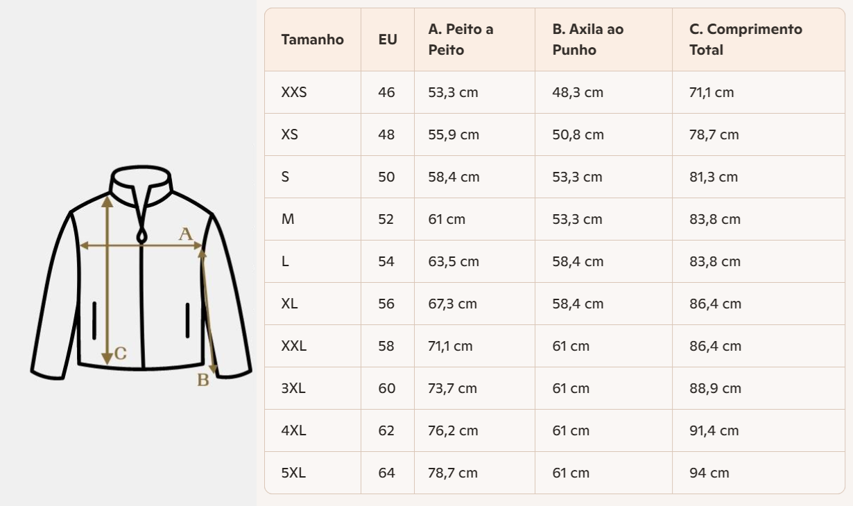 Tabela de medidas de casaco com tamanhos e dimensão do peito, punho e comprimento