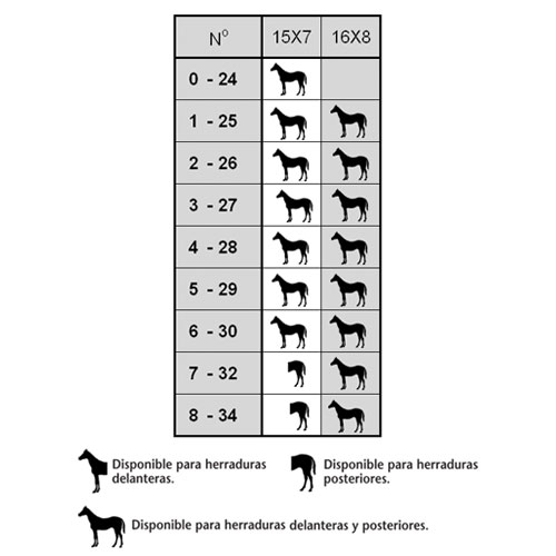 FERRADURA KERCKHAERT DR SEM ARPÃO DIANTEIRA
