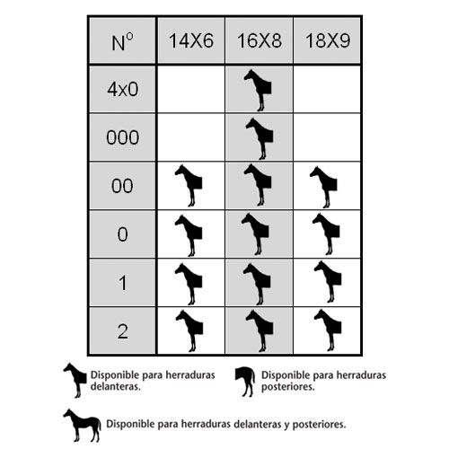 FERRADURA KERCKHAERT TDR SEM ARPÃO DIANTEIRA