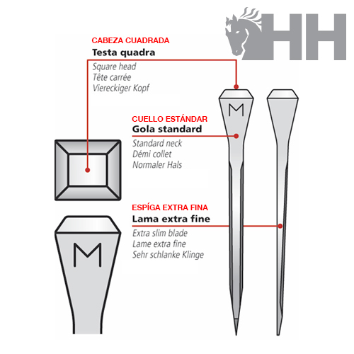 Desenho técnico de piquete de cabeça quadrada com descrição multilingue e logotipo HH