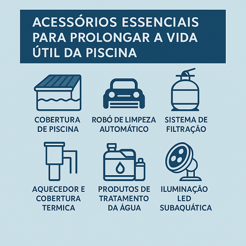 Acessórios essenciais para prolongar a vida útil da piscina