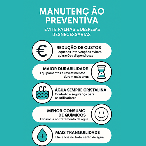 Manutenção preventiva: evite falhas e despesas desnecessárias