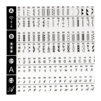 Máquina de Costura e Bordar bernette Chicago 7