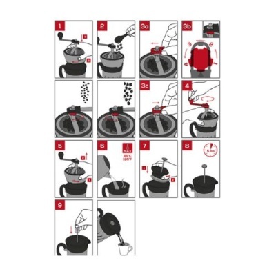 Peugeot Saveurs Paris Press, Moinho de Café e Cafeteira de Êmbolo