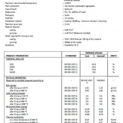 Betão Refratário Isolante CALDE CAST LW Mix 124 Saco 20kgs Betão Refratário Isolante CALDE CAST LW Mix 124 Saco 20kgs