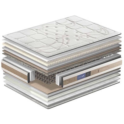 Colchões Viscoelásticos com Molas NBox