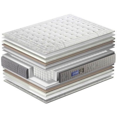 Colchão Viscoelástico com Molas Ensacadas | Renzo