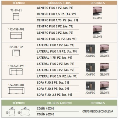 Tabela técnica e opções de módulos de sofá e cojines decorativos