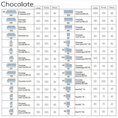 Tabela com medidas de diversos tipos de produtos de chocolate em larguras, fundos e alturas.