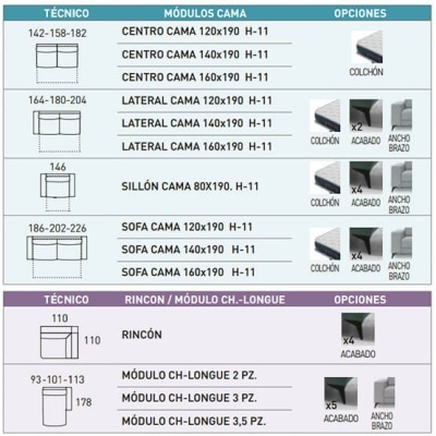 Tabela técnica de dimensões e opções de módulos de camas e sofás com imagens ilustrativas