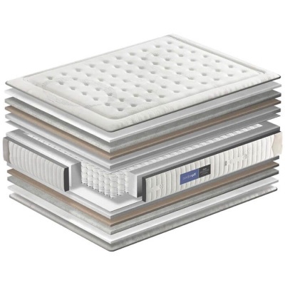 Colchão Viscoelástico com Molas Ensacadas | Orion