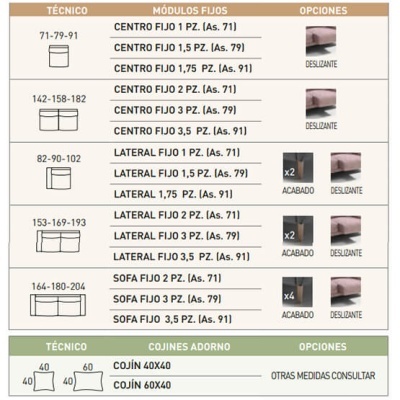 Tabela de módulos fixos e opções com imagens de acabamento e deslizante para e-commerce