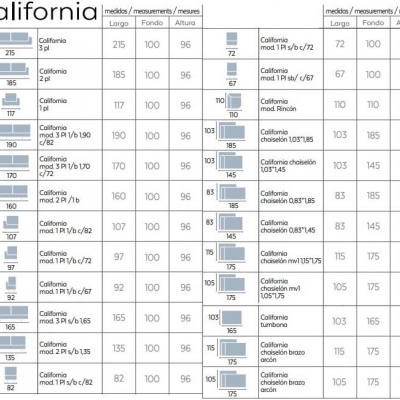 Tabela de medidas dos produtos California com várias dimensões e modelos listados