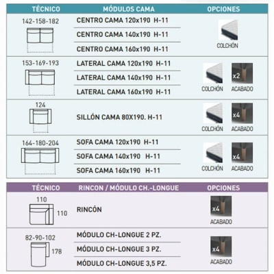 Tabela de especificações técnicas e opções de módulos de camas e sofá-cama