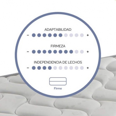 Colchão Viscoelástico com Molas Bonell | Maxicol