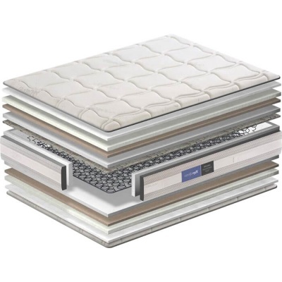 Colchão Viscoelástico com Molas Bonell | Turmalina