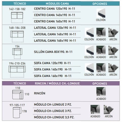 Tabela técnica de móveis com medidas, tipos e opções de colchón, acabado e arcón.