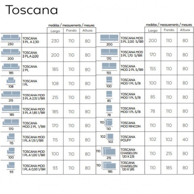 Tabela de medidas dos produtos Toscana com dimensões em largura, fundo e altura