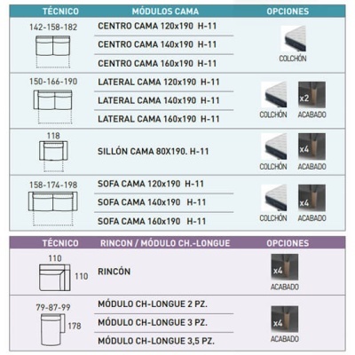 Tabela técnica de módulos de cama e sofás com medidas e opções