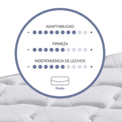 Colchão Viscoelástico com Molas NBox | Ambar