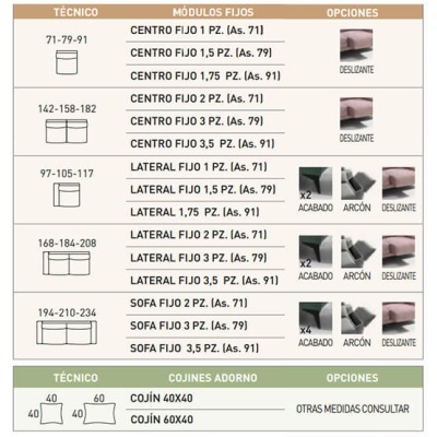 Tabela técnica de módulos fixos e cojines para sofás com desenhos e opções de tecidos