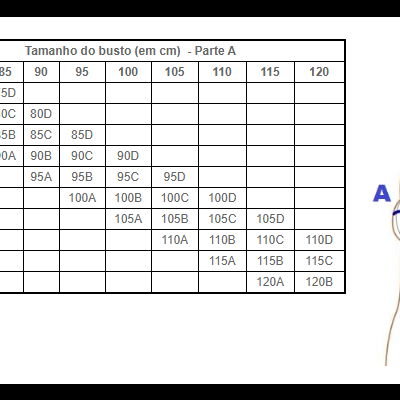 Soutien Amamentação Selene