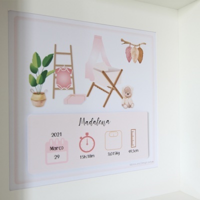 Quadro Dados de Nascimento - Quarto