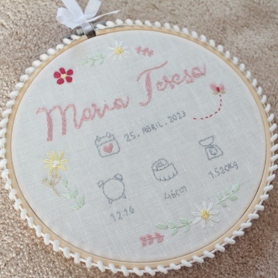 Quadro bastidor dados de nascimento