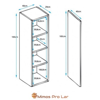 Vitrine Sensation  3
