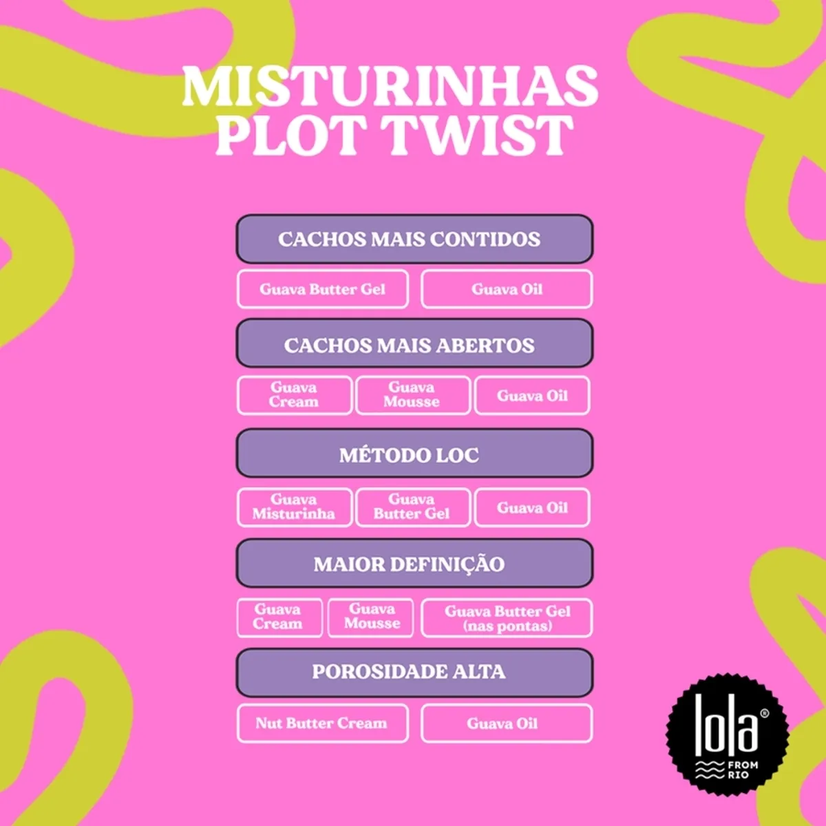 Tabela de misturinhas para cabelo com fundo rosa e verde e logo lola no canto inferior direito